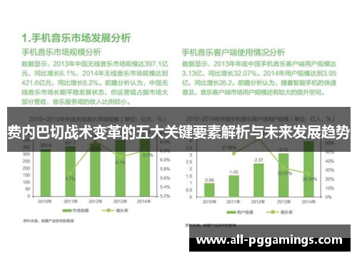 费内巴切战术变革的五大关键要素解析与未来发展趋势