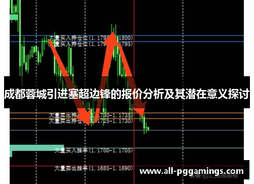 成都蓉城引进塞超边锋的报价分析及其潜在意义探讨