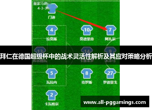 拜仁在德国超级杯中的战术灵活性解析及其应对策略分析