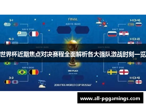 世界杯近期焦点对决赛程全面解析各大强队激战时刻一览 世界杯近期焦点对决赛程全面解析各大强队激战时刻一览
